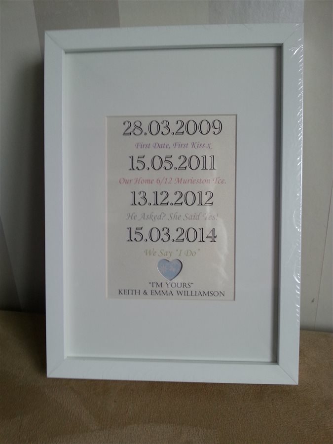 Family Name Frames Stationery By Suzie