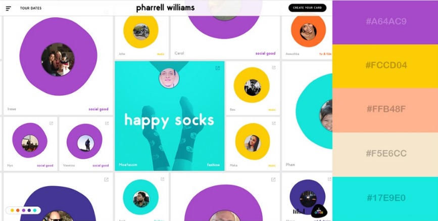 A Visual Explanation Why You Should Own The Pharrell x A Visual Explanation Why You Should Own The Pharrell x